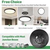 15.8 Inch Dimmable LED Flush Mount Ceiling Light, 32W, 3480LM,