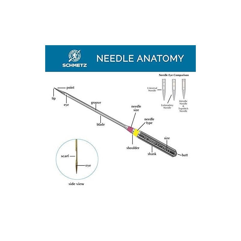 Schmetz Upholstery & Home Decor Needles-Machine, None 10