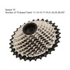 11‑32T Bike Speed Flywheel 10 Speed High Strength Steel Bike
