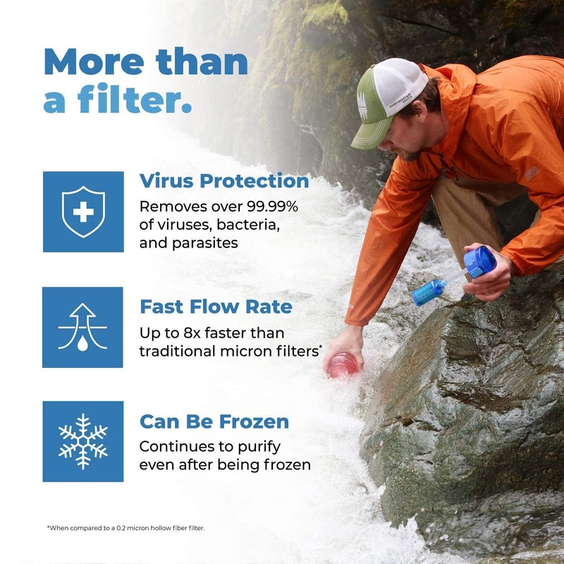 Rapid Pure 0160-0130 Universal Purifier Bottle Adapter