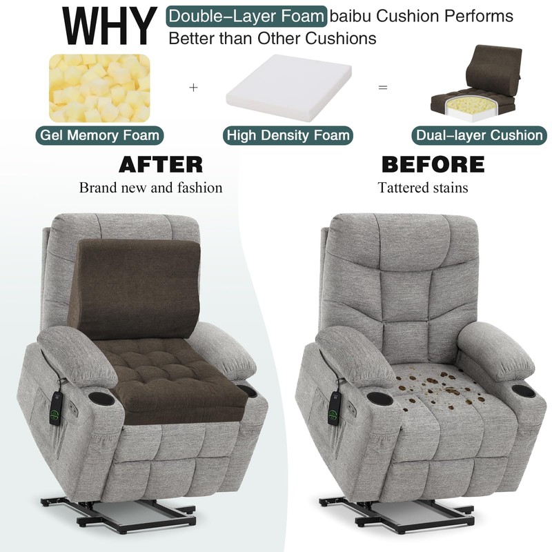 baibu Memory Foam Recliner Cushions with Lumbar Support Pillow Set