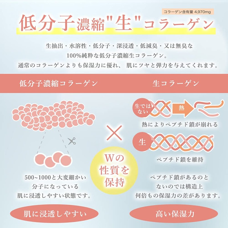 Platinum Nanocolloid Raw Collagen Serum, 1.0 fl oz (30 ml)