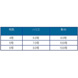 Professional Marine (Pro Marine) zigingusabiki 5 # # # # asa030 – 5 