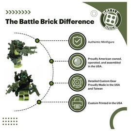 Battle Brick 1.6 Inches Tall Custom Special Forces Commando Custom Minifigure | Genuine Military Minifig | Packaged in USA | Great Gift for Ages 10+ to Adult AFOL