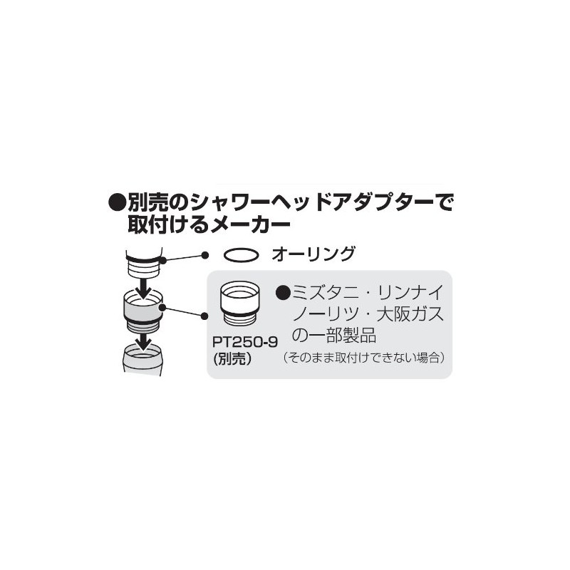 三栄 Faucet Water Stop Function with Shower Head PS323 –