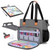 Luxja Carrying Case for A4 Light Pad and Diamond Painting