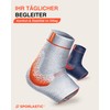 Sporlastic Malleo-Hit Supreme Ankle Bandage 3