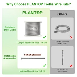 PLANTOP Trellis Wire for Climbing Plants Outdoor, 20 Set Wall Wire Trellis Kit with 1/8" x 164ft Stainless Steel Cable, T316 Espalier System Cable Trellis Kit with Adjustable Spacing Vines Green Wall