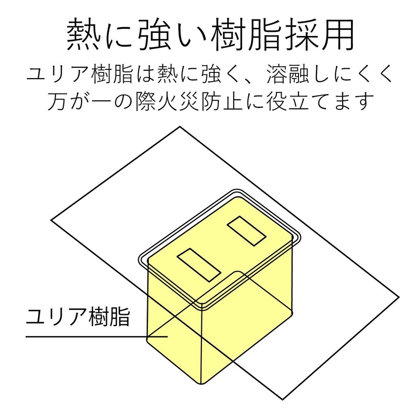 エレコム 電源タップ コンパクト 超薄型設計 4個口 ホワイト AVT-M01-24WH
