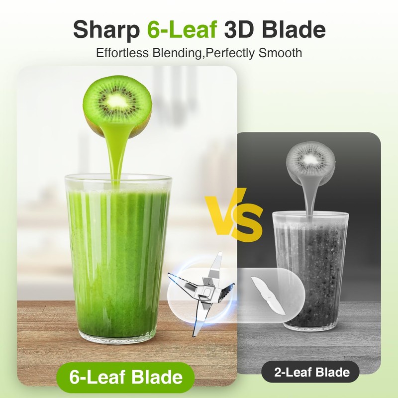 KOIOS Blender for Smoothies,Personal Blender for Shakes and Smoothies with