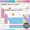 Laminated Periodic Table of Elements Poster for Kids – A4