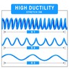 ERGAOBOY 1Pcs 8mm Polyurethane Air Compressor Hose, 5m Blue Retractable