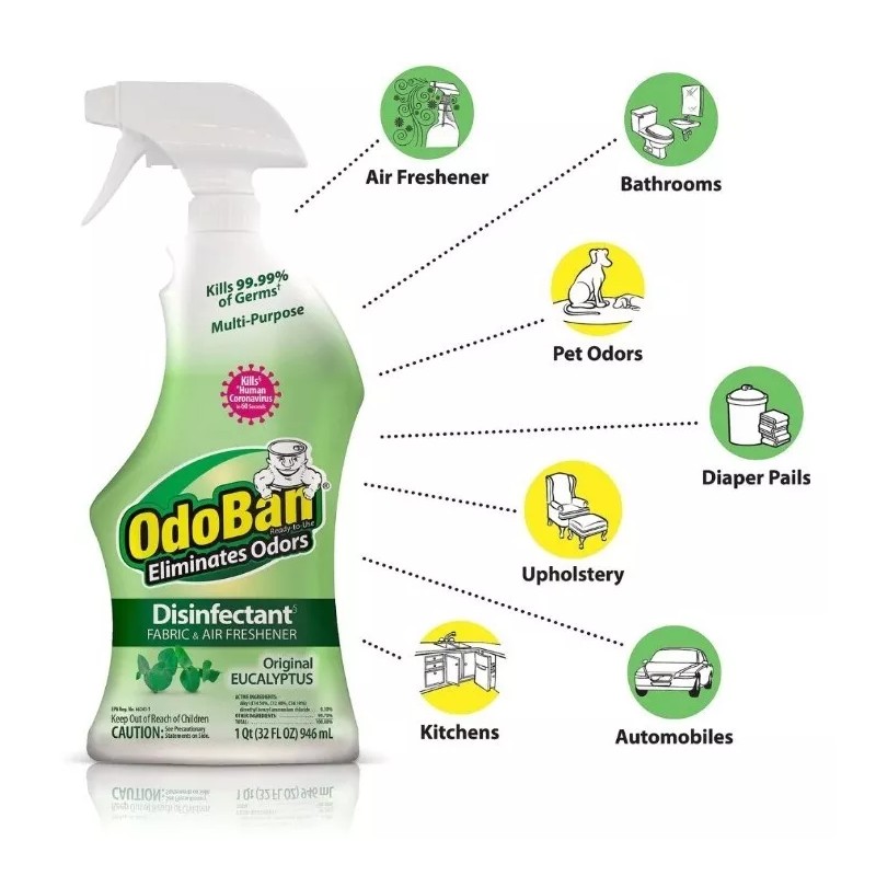 OdoBan Odor Eliminator Disinfectant, 32 oz Spray, Eucalyptus