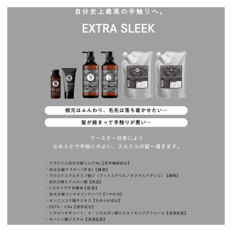 (ExS Special Care Trial Set) BX Deep Player Shampoo, 2.8