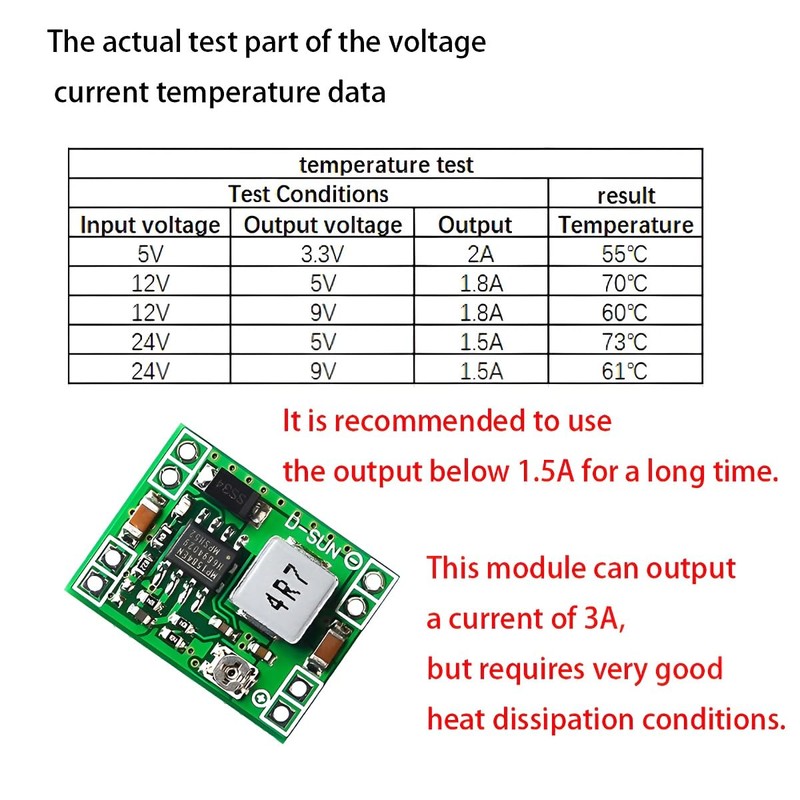 1 Pack Mini MP1584EN DC-DC Buck Converter Adjustable Power Supply