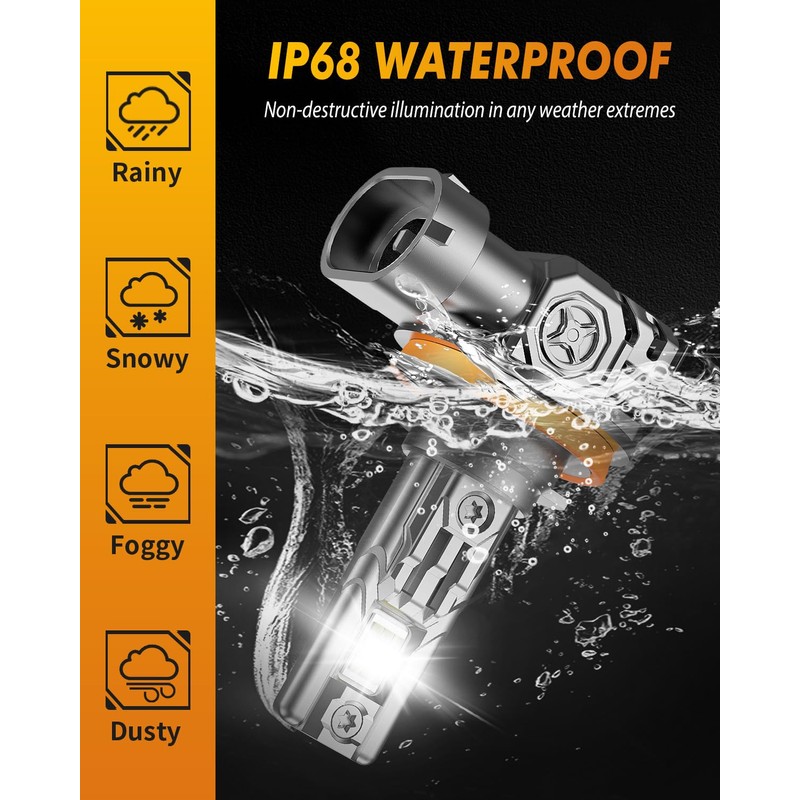 Forenner H11/H8/H9 Headlight Bulbs, 24 Chips 110,000LM Ultra Brighter H11
