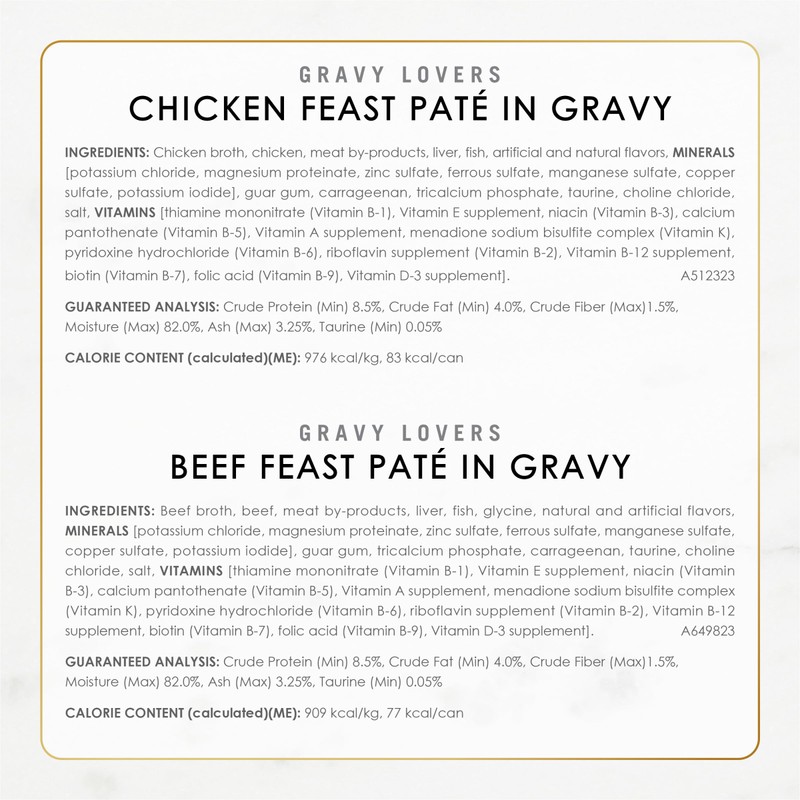 Purina Fancy Feast Gravy Lovers Variety Pack Feast Pate in