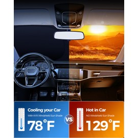 KYX Car Windshield Sun Shade, 4 Layer Nano Coating Sunshade for car Windshield Block 99% UV and Heat, Protection Interior from Heat, Foldable Windshield Cover Sun Shade 62″x32″ for Most Car