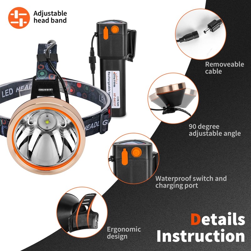 High Power Rechargeable LED Headlamp - Waterproof Adjustable Head Flashlight,