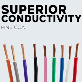 BEST CONNECTIONS Automotive Primary Wire - 500ft (Various Color Options) | Ideal for Trailer, Speaker, and Lighting Circuits | Durable Primary/Remote, Power/Ground Electrical Wiring (Blue, 14 Gauge)