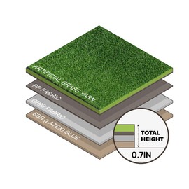18MM Realistic Synthetic Artificial Grass Turf, 0.7" Pile Height Realistic Synthetic Grass, Drainage Holes Indoor Outdoor Pet Faux Grass Astro Rug Carpet for Garden Backyard Patio Balcony (8FTX10FT)