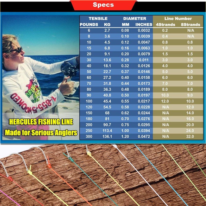 Hercules Braided Fishing Line 2000m 2187yds 6lbs-100lbs Pe Superline 4