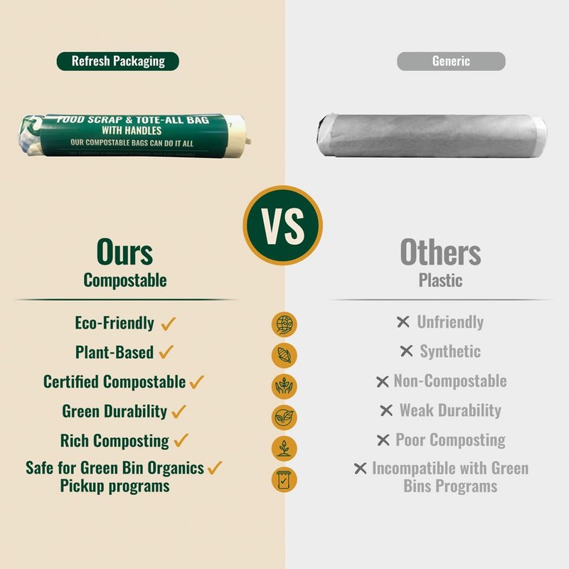 Refresh Packaging Compost Bags - 100% Certified Kitchen Garbage Bag