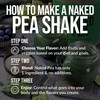 NAKED Pea - 2LB 100% Pea Protein Powder from North