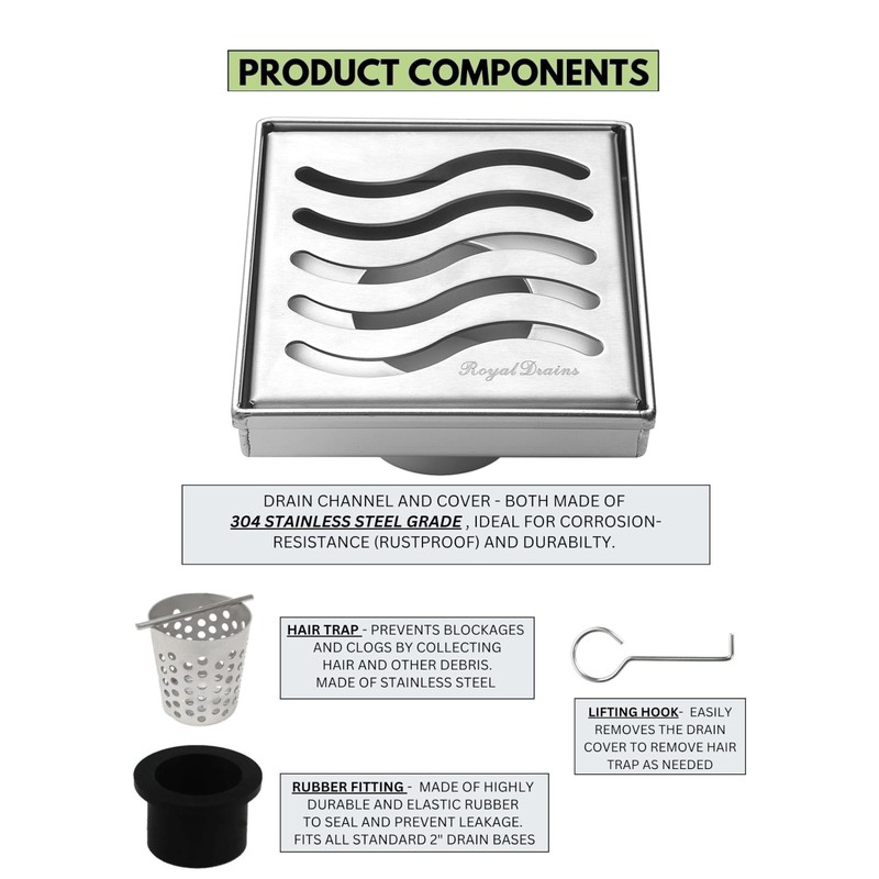 SereneDrains 304 Stainless Steel 4 Inch Brushed Nickel Square Shower