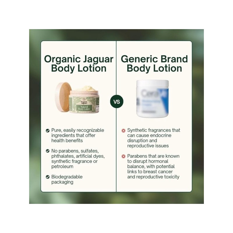 Jaguar/Natural/Body Lotion/Essential/Moisturizer/Vitamin/E/Oil/Beeswax/Extra Virgin