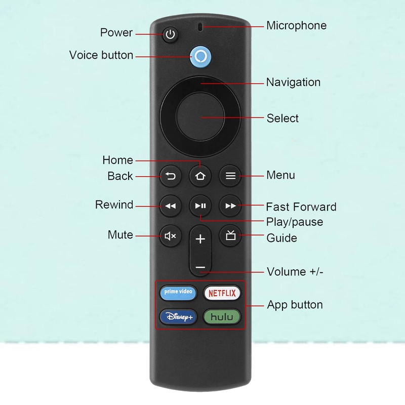 JKZTJOF L5B83G Replacement Voice Remote Replacement for Stick (4K, 4K