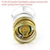 Ultra Bright Flashlight Bulb LED Replacement Bulbs Drop-in P60 Design