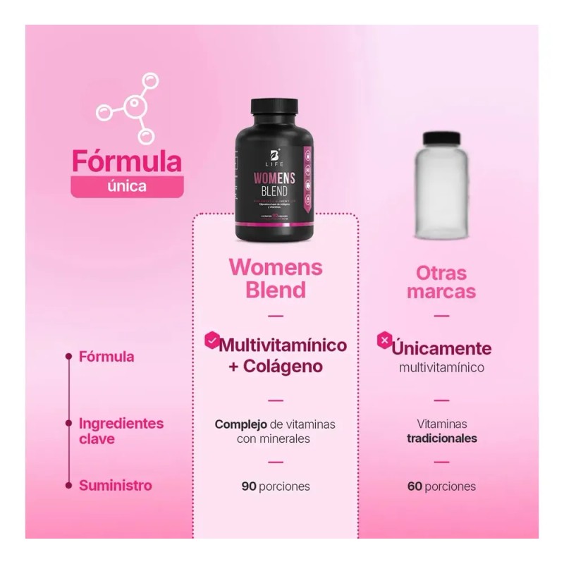 Multivitamínico De Mujer 90 Cápsulas Vitaminas Mujer B Life