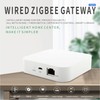 JINVOCLOUD Tuya ZigBee 3.0 Hub/Wired Gateway, WiFi Smart Home Bridge