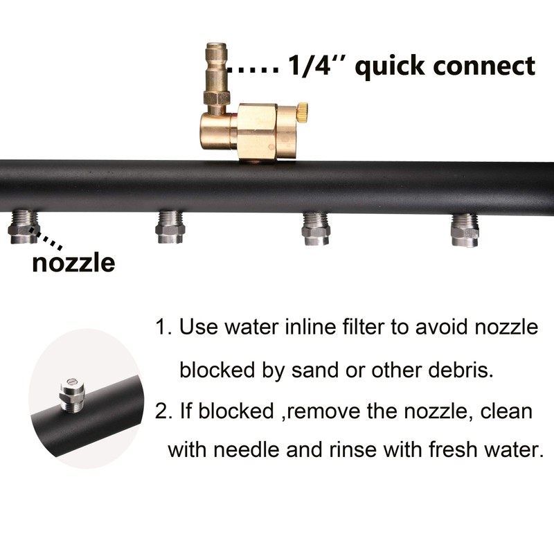 Tool Daily Dual-Function Undercarriage Cleaner,Surface Cleaner for Pressure Washer, 16