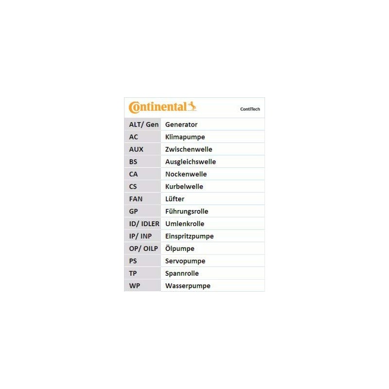 CONTITECH CT999 Timing Belt