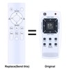 PZL RG63F/EF-ELD AC Replacement Remote Control for Frigidaire Window Room
