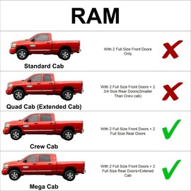 Side Window Rear Seat 2nd Row Sunshade Fit for 2009 2010 2011 2012 2013 2014 2015 2016 2017 2018 Dodge RAM 1500 (NOT for RAM 2500/3500) - CrewCab - Mega Cab 4Dr (2pcs) -Made in USA