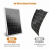 Unbranded 100W Solar Panel Off Grid System Solar Module PV