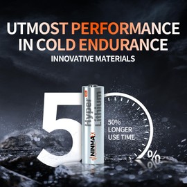 NINMAX® Hyper Lithium AA Batteries, 12 Pack 1.5V Longest Lasting Double A Battery, Low-Temperature Resistance Upgraded Version【Non-Rechargeable】