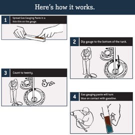 Gasoila Gas Gauging Paste, 2.5 oz Jar - Instantly Detects Water in Gasoline, Diesel, Kerosene, Crude and Refined Oils, Fuel Tank Level Indicator, Fast-Acting Formula for Extreme Temperatures