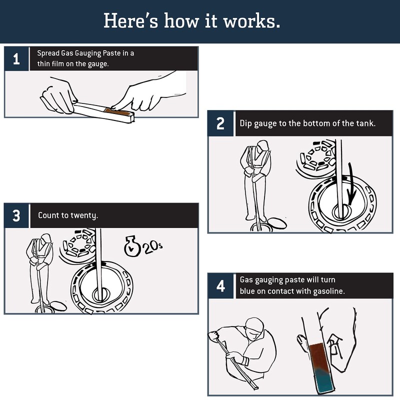 Gasoila Gas Gauging Paste, 2.5 oz Jar - Instantly Detects