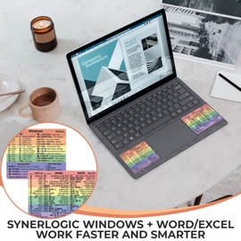SYNERLOGIC Windows + Word/Excel (for Windows) Quick Reference Guide Keyboard Shortcut Stickers, No-Residue Vinyl (Rainbow/Small/Combo)