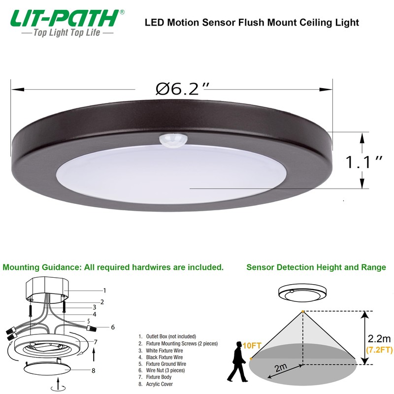 LIT-PaTH LED Flush Mount Ceiling Light, Closet Lighting Fixture with
