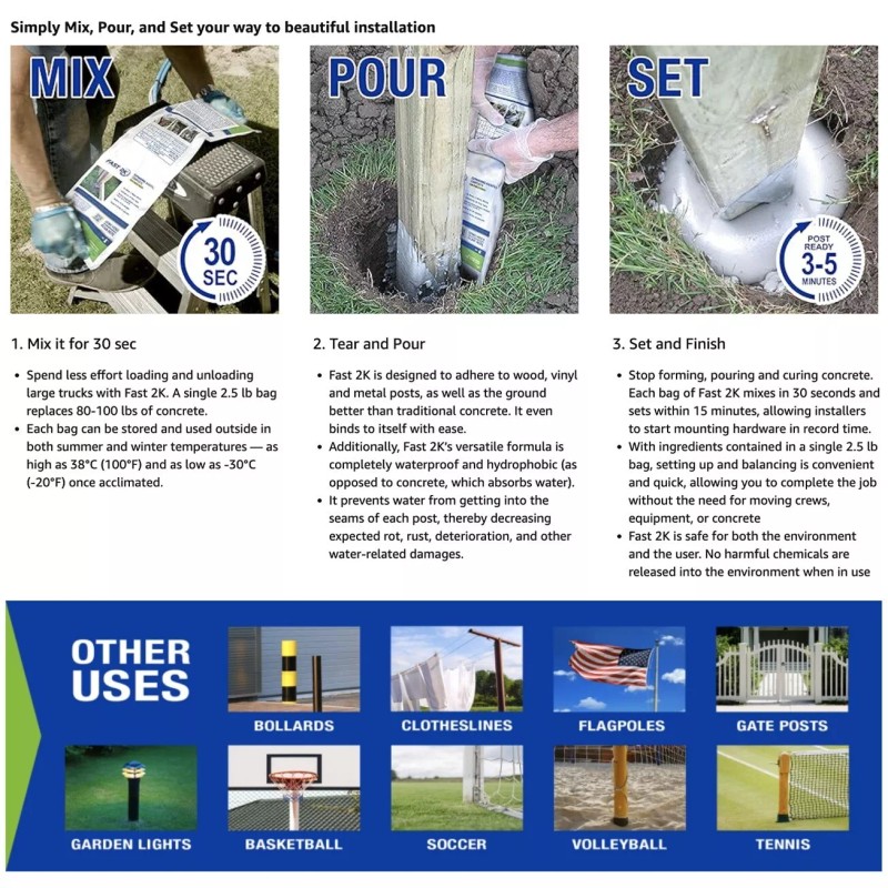 Fast 2K Fence Post Mix, Concrete Alternative for Fence &