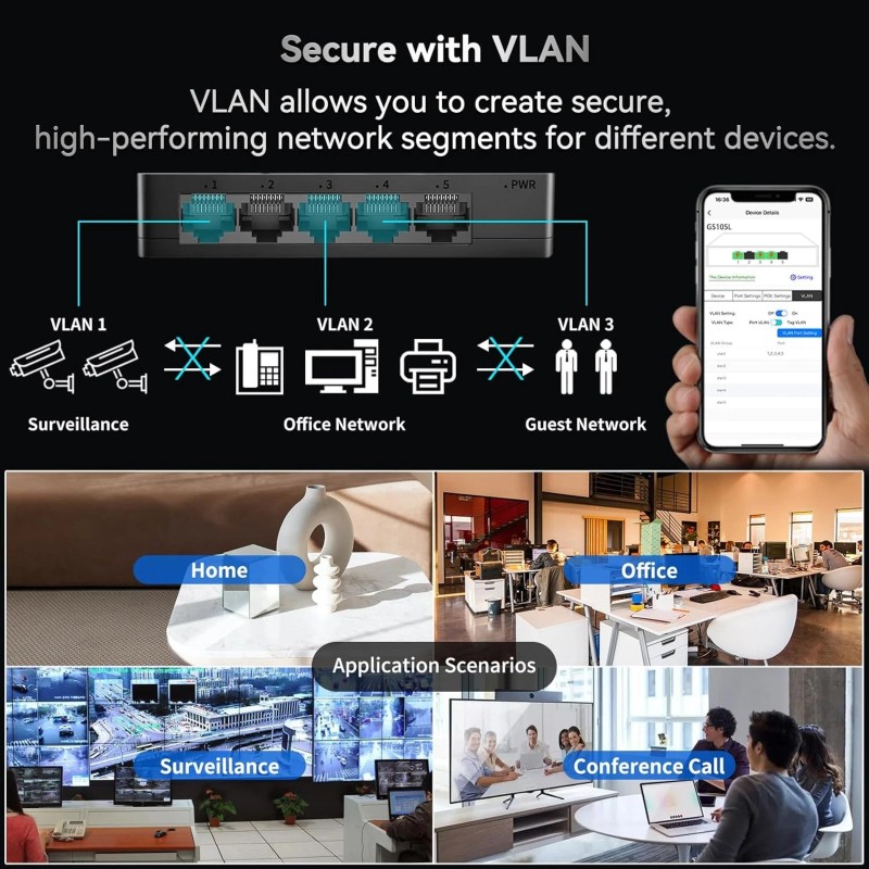 Goalake 5-Port Gigabit Easy Smart Managed Switch – Compact Network