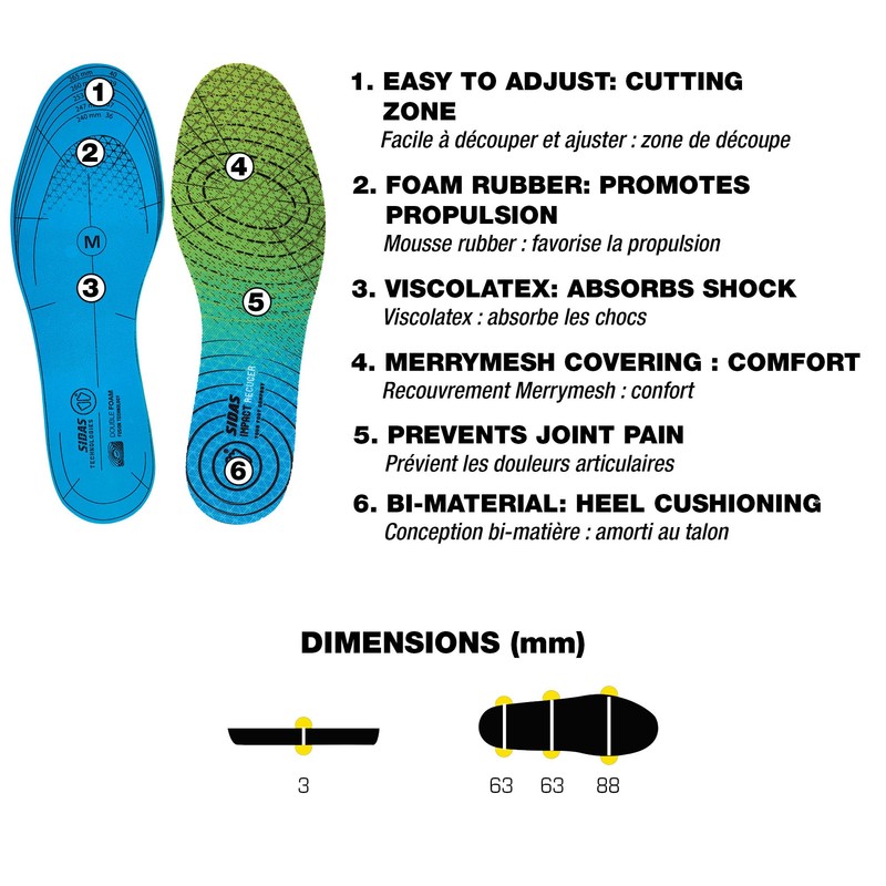 Sidas Unisex Impact Reducer Dual Foam Insoles Soles, Blue/Green, L
