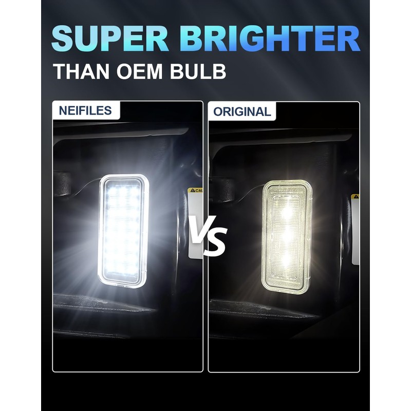 LED Truck Bed Light Cargo Area Lights Compatible with Toyota
