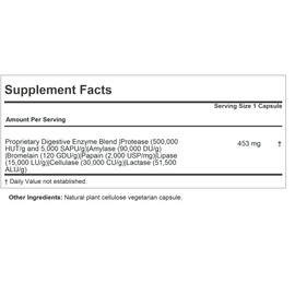 ANDREW LESSMAN Digest Assure 60 Capsules - Comprehensive Blend of Powerful Natural Enzymes to Support and Enhance Digestive Health, Vegetarian-Sourced Enzymes, Small Easy to Swallow Capsules