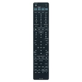 AIDITIYMI RC-1156 Replacement Remote Compatible with DENON Receiver AVR-3312CI DHT-1312BA DN-500AV AVR-1712 AVR-1912 AVR-2112CI AVR-2312CI